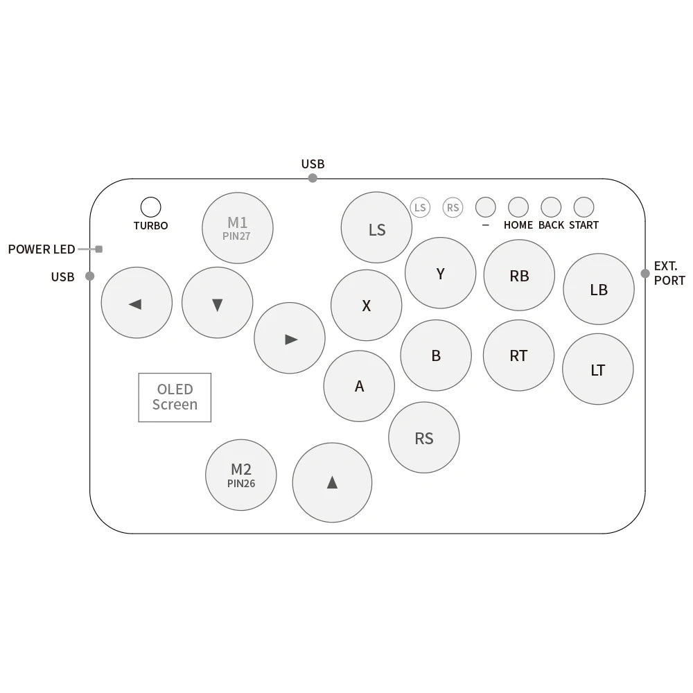 Haute42 S Series Arcade Hitbox Controller | 16-Button Fight Stick for PC/PS4/Switch