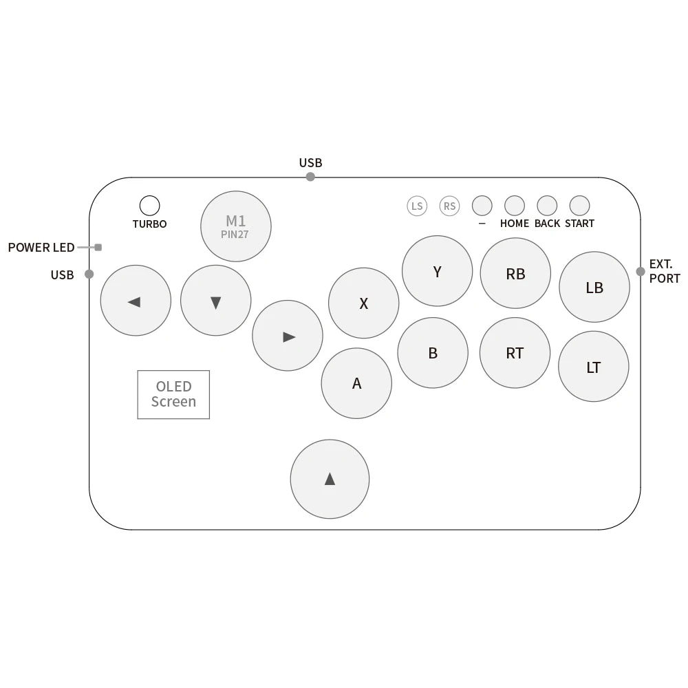 Haute42 S Series Arcade Hitbox Controller | 16-Button Fight Stick for PC/PS4/Switch