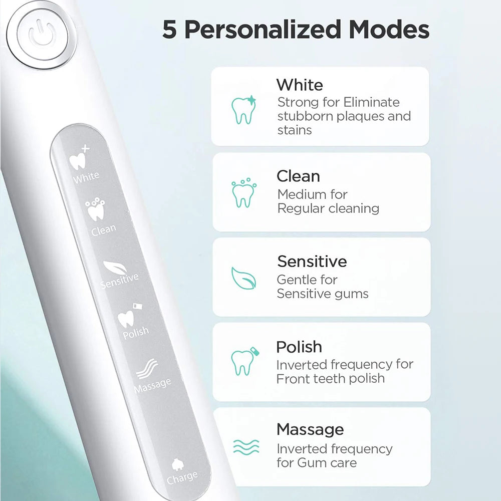 Fairywill FW-507 Electric Sonic Toothbrush | Rechargeable Waterproof with USB Charging & Replacement Heads