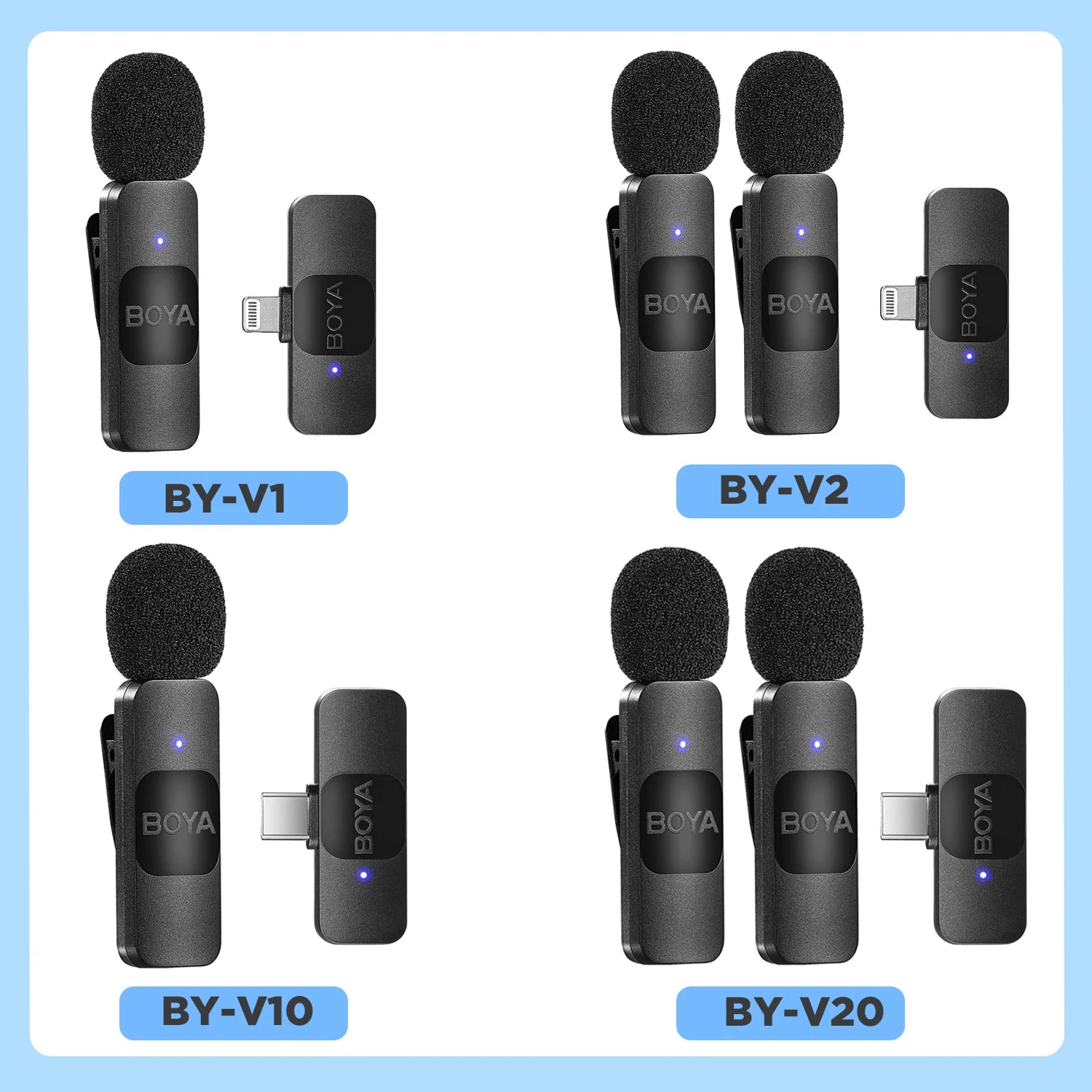 Compact BOYA BY-V wireless lavalier microphone for high-quality audio recording, ideal for live broadcasts, gaming, and vlogging.