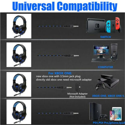 Bluetooth 5.1 Gaming Headset