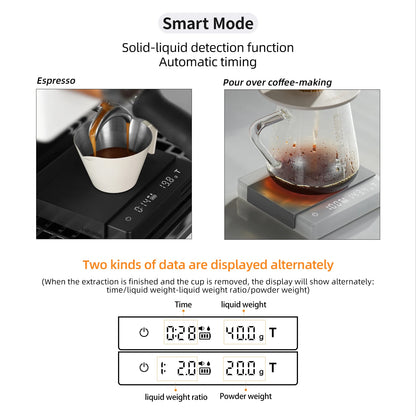 MHW-3BOMBER digital coffee scale with LED display, USB rechargeable, 2000g capacity