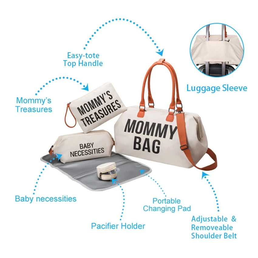 Portable Travel Mommy Bag - Large-Capacity Maternity Diaper Bag with Milk Bottle Insulation