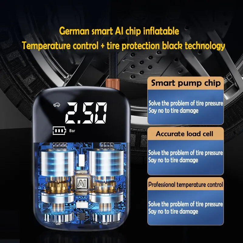 Wireless car air compressor by EAFC, designed for inflating tires, boats, bikes, and sports balls.