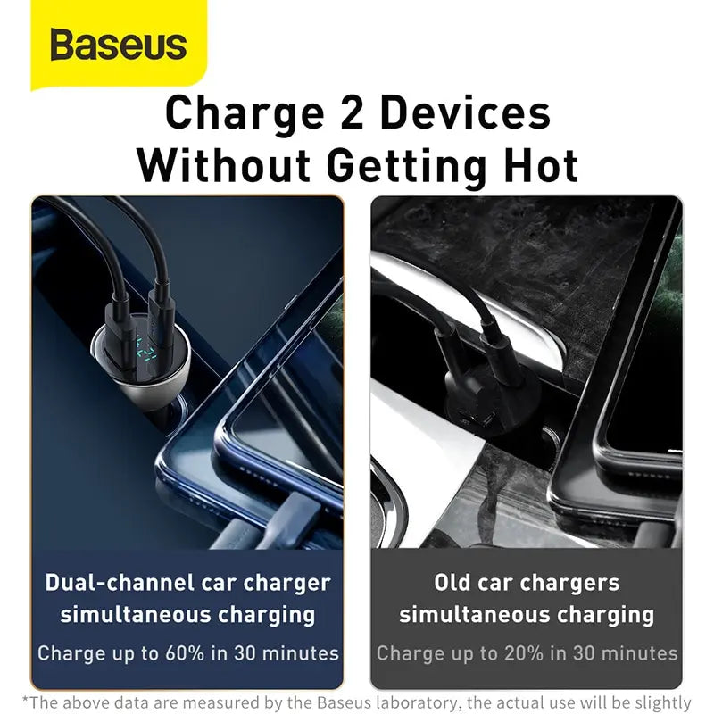 Baseus 65W dual port car charger with USB Type C and PD QC fast charging.